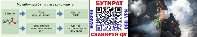 БУТИРАТ бутик  Малая Вишера 